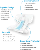 Breathable Pads (S 50cm-85cm  / Super Plus)