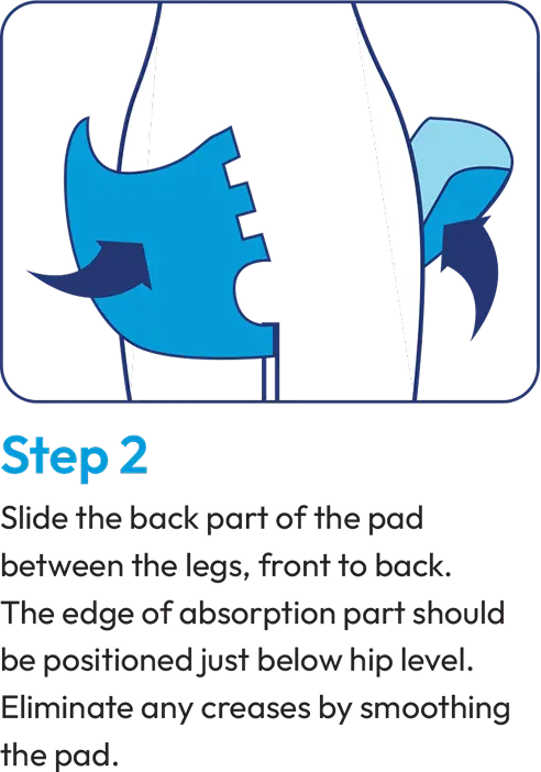 Slide the back part of the pad between the legs, front to back. The edge of absorption part should be positioned just below hip-level. Eliminate any creases by smoothing the pad.